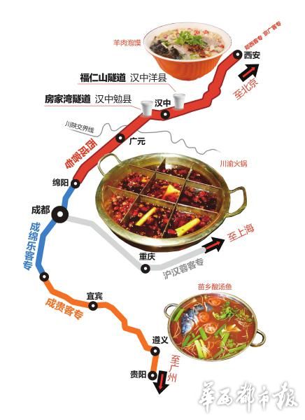 西成客专2017年通车 早上西安吃泡馍中午成都烫火锅 好巴适!