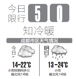 4月22日 四川早知道