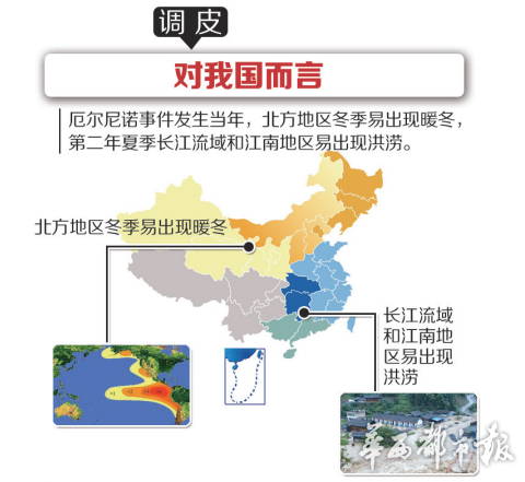 65年最强厄尔尼诺余威尚存 今夏我省降水偏多气温偏高
