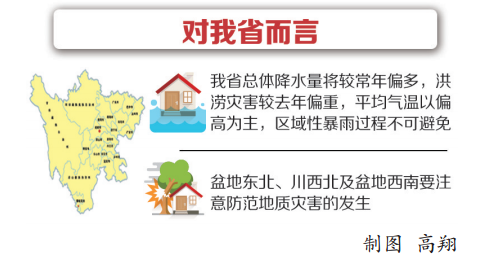 65年最强厄尔尼诺余威尚存 今夏我省降水偏多气温偏高