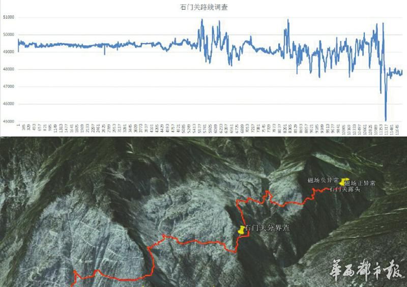借助无人机探秘黑竹沟 发现60公里地磁异常带
