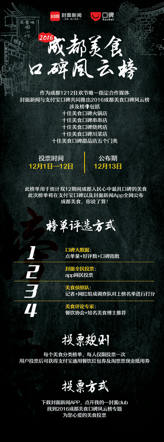 成都美食排行_成都美食排行榜出炉蓉城老坎成功入围获赞(2)