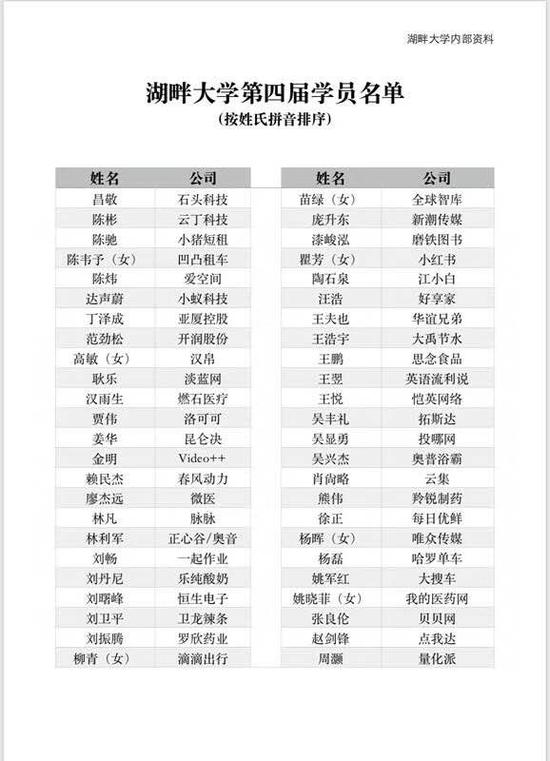.31虎哥晚报:网传湖畔大学学员回应柳青加油事