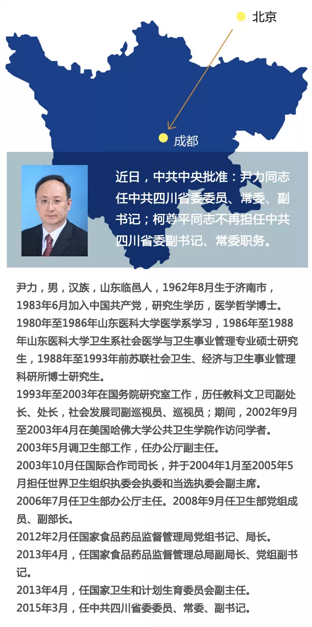 [热读]四川省重大人事调整周纪