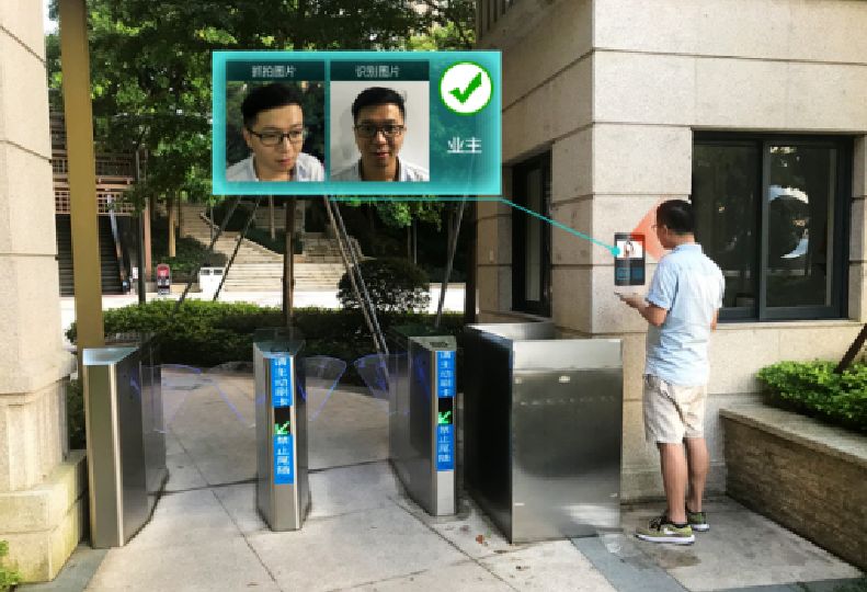 智慧小区更加安全及时预警避免灾害一个小区的安全性,很大程度上决定